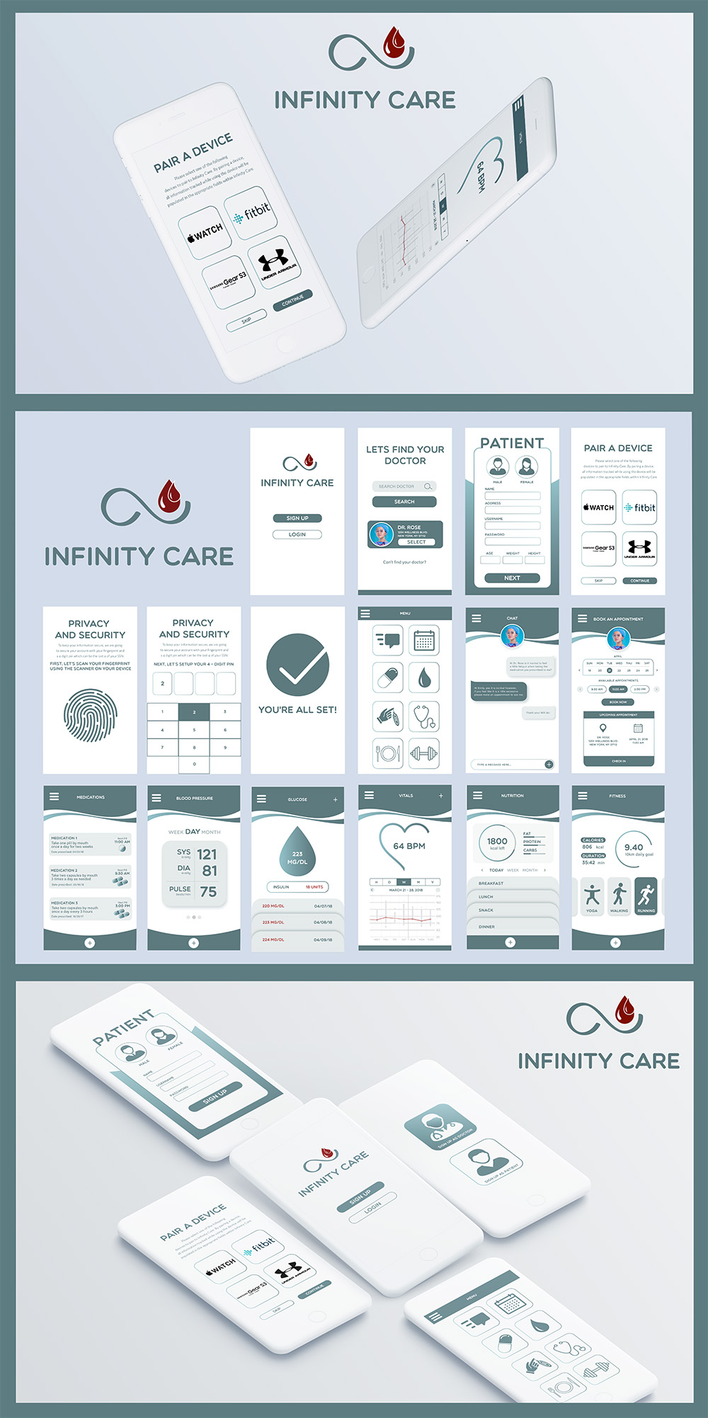 Special Topics project by Emily Ortiz